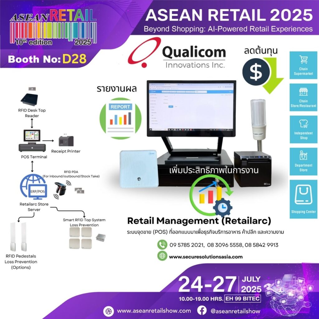 SECURE SOLUTIONS ASIA CO., LTD